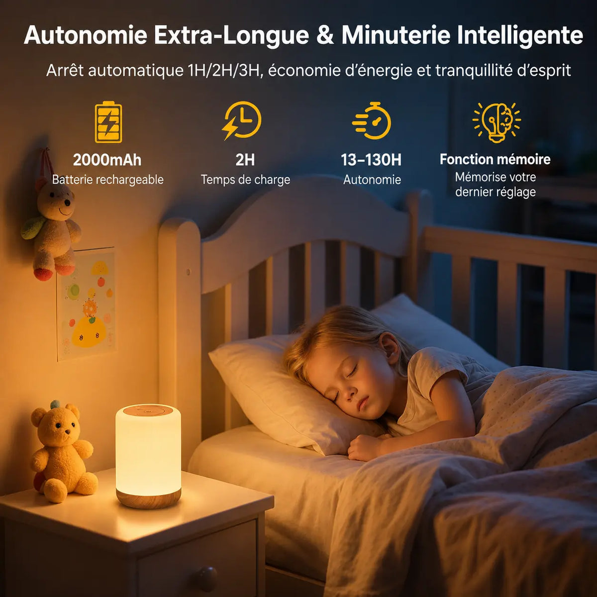 Veilleuse LED Tactile Rechargeable – Lampe de Chevet Blanc Chaud et RGB