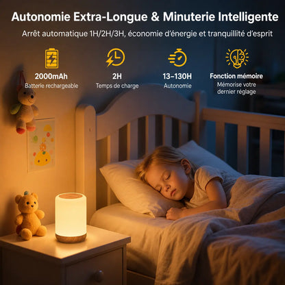Veilleuse LED Tactile Rechargeable – Lampe de Chevet Blanc Chaud et RGB