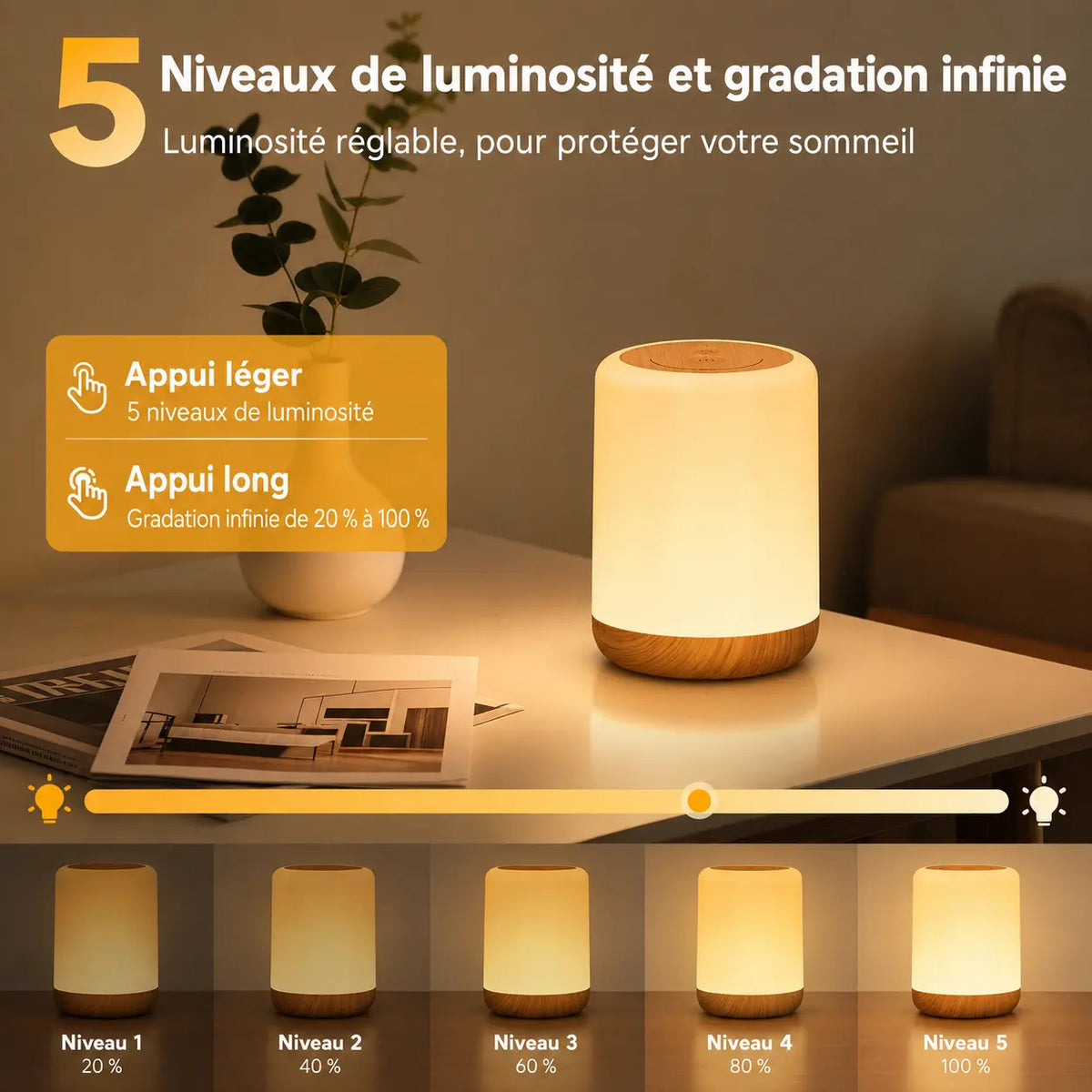 Veilleuse LED Tactile Rechargeable – Lampe de Chevet Blanc Chaud et RGB
